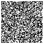 QR code with Gaffney City Sanitation Department contacts