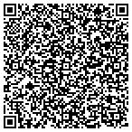 QR code with Greenwood City Sanitation Department contacts