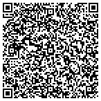 QR code with Homewood Cy St Sanitation Department contacts