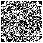 QR code with Independence Sanitation Department contacts