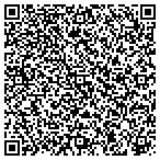 QR code with Margate Environmental Service Department contacts