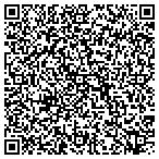 QR code with Mc Pherson Sanitation Department contacts