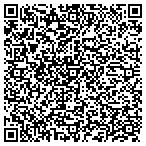 QR code with Menomonee Falls Garbage Cllctn contacts