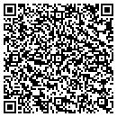 QR code with Milwaukee Garbage contacts