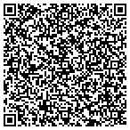 QR code with Pigeon Forge Sanitation Department contacts