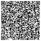 QR code with Plattsburgh Environmental Management contacts