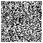 QR code with Point Pleasant Garbage Cllctn contacts