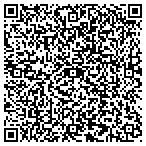 QR code with Ruston Garbage & Trash Department contacts