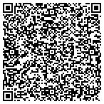 QR code with Sebring City Solid Waste Department contacts
