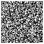 QR code with Sherwood Sanitation Department contacts