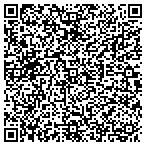 QR code with South Charleston Garbage Department contacts