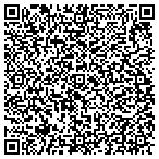QR code with Campbell Cnty Sanitation Department contacts