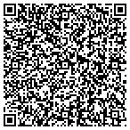 QR code with Knox County Solid Waste Department contacts