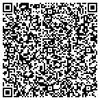 QR code with Loudon County Solid Waste Management contacts