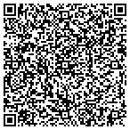 QR code with Stanly County Solid Waste Department contacts