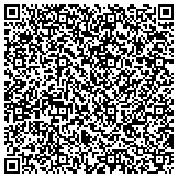 QR code with EcoAssets Land and Water Resources Consultants contacts