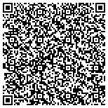 QR code with Indiana Department Of Environmental Management contacts