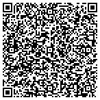 QR code with Pesticide Regulation Department contacts