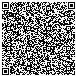 QR code with Kentucky Division Of Mine Reclamation & Enforcement contacts