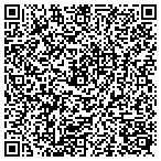 QR code with Indian River Consulting Group contacts