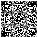 QR code with Kentucky Department Of Environmental Protection contacts