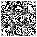 QR code with Massachusetts Executive Office Of Energy & Environmental Affairs contacts