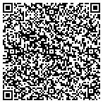 QR code with St Johns River Water Management Dist contacts