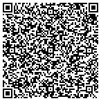 QR code with Closed Loop Recycling contacts