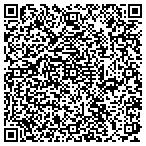 QR code with Junk Trash Removal contacts