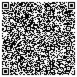 QR code with Southeastern Public Service Authority Of Virginia contacts