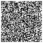 QR code with Grandview Heights Service Department contacts