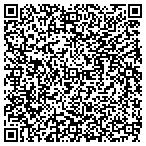 QR code with Knox County Solid Waste Department contacts