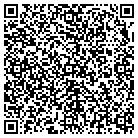 QR code with Monroe County Solid Waste contacts