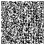 QR code with Pike County Solid Waste Department contacts