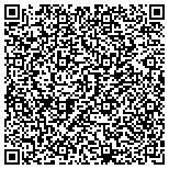 QR code with Pollution Control Financing Authority Of Camden County contacts