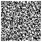 QR code with Solid Waste Authority Of Palm Beach County contacts