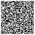QR code with Mohammad Rahman Cstm Jewelry contacts