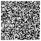 QR code with Surface Water Investigation contacts