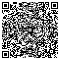 QR code with City Sewage contacts