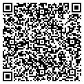 QR code with Riverkeeper contacts