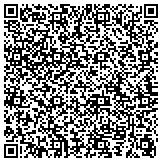 QR code with South Texas Water Authority Industrial Development Corporation contacts