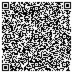 QR code with Leonard K Stark Consultant Service contacts