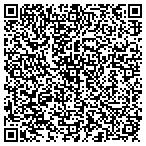 QR code with Decatur Cnty Comnty Correction contacts