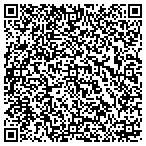 QR code with Scott County Emrgncy Management Agcy contacts