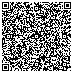 QR code with Oklahoma Department Of Corrections contacts