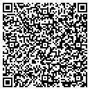 QR code with I S I Detention contacts
