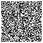 QR code with Milwaukee Cnty Hse-Correction contacts