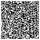 QR code with Milwaukee Secure Detention Fac contacts
