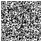 QR code with Moberly Correctional Center contacts