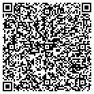 QR code with Moore Haven Correctional Fclty contacts